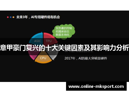 意甲豪门复兴的十大关键因素及其影响力分析